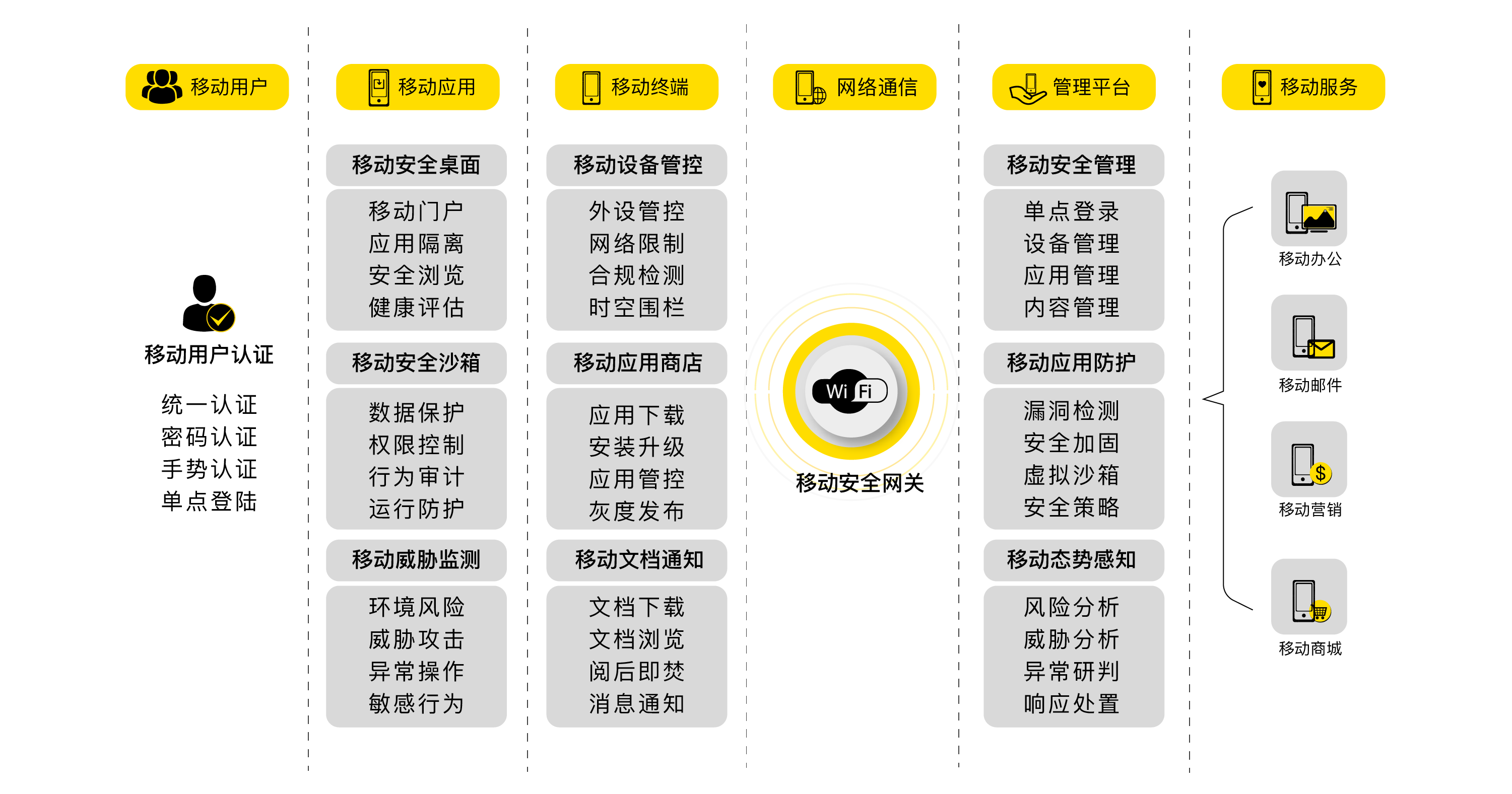 正在上传... image.png